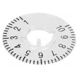 Disc cu Scală Transparentă din Policarbonat | Electronic-mag.ro | Componente Electronice