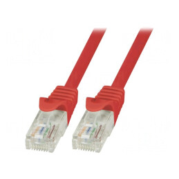 Patch cord U/UTP Cat6 PVC roșu 1,5m | Electronic-mag.ro | Componente Electronice
