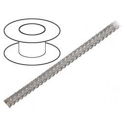Bandă Trese 0,5mm x 2mm 20-125°C 25m | Electronic-mag.ro | Componente Electronice