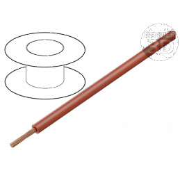 Cablu EcoWire Plus 28AWG MPPE | Electronic-mag.ro | Componente Electronice