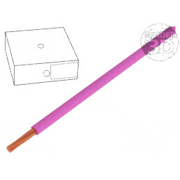 Cablu electric H07V-K litat cu secțiune de 1,5mm², izolație PVC roz, 450V/750V, Clasa 5 | Electronic-mag.ro | Componente Electro