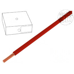 Cablu H07V-K Litat Cu 1,5mm² PVC Roșu 450V/750V Clasa 5 - Cablu Electric pentru Instalatii Industriale și Rezidențiale | Electro