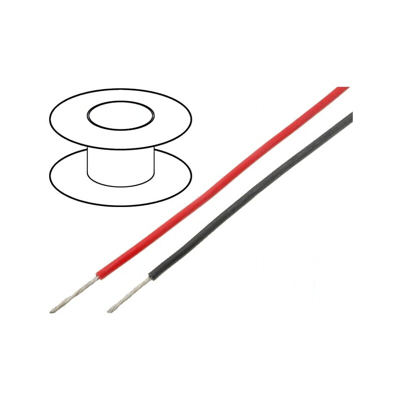 Cablu TLYc litat 0,35mm2 PVC verde 150V 500m Clasa 5 - Cablu electric de înaltă calitate | Electronic-mag.ro | Componente Electr