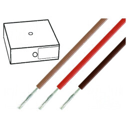 Cablu ÖLFLEX® WIRE MS 2.1 litat Cu 0,5mm² PVC verde 100m - Cablu electric flexibil pentru instalații electrice | Electronic-mag.