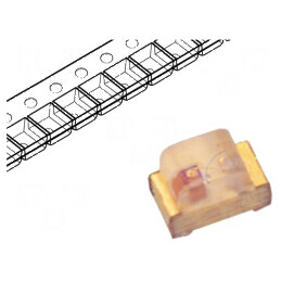 LED SMD 0603 galben 40-80mcd 1,6x0,8x1,1mm 120° 20mA 125mW | Electronic-mag.ro | Componente Electronice