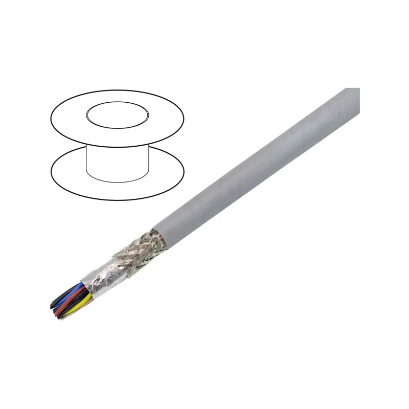 Cablu EcoCable Mini 8x2x24AWG gri închis 30,5m | Electronic-mag.ro | Componente Electronice