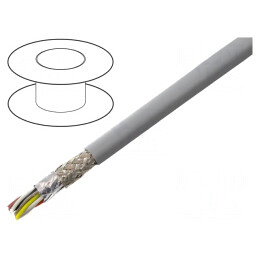 Cablu EcoCable Mini 5x2x24AWG gri închis 30,5m | Electronic-mag.ro | Componente Electronice