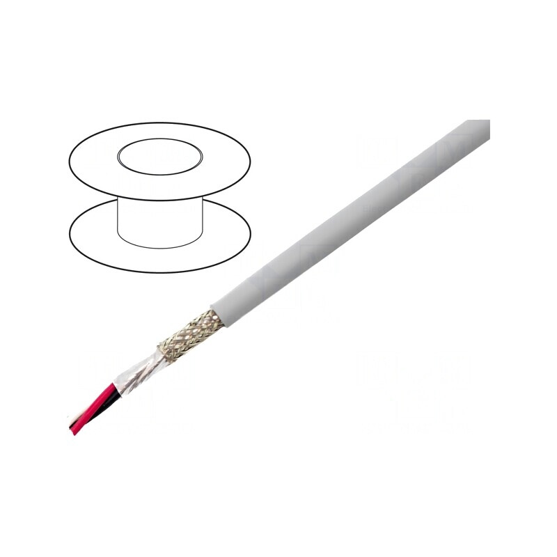 Cablu EcoCable Mini Gri 3x22AWG 30,5m 300V | Electronic-mag.ro | Componente Electronice