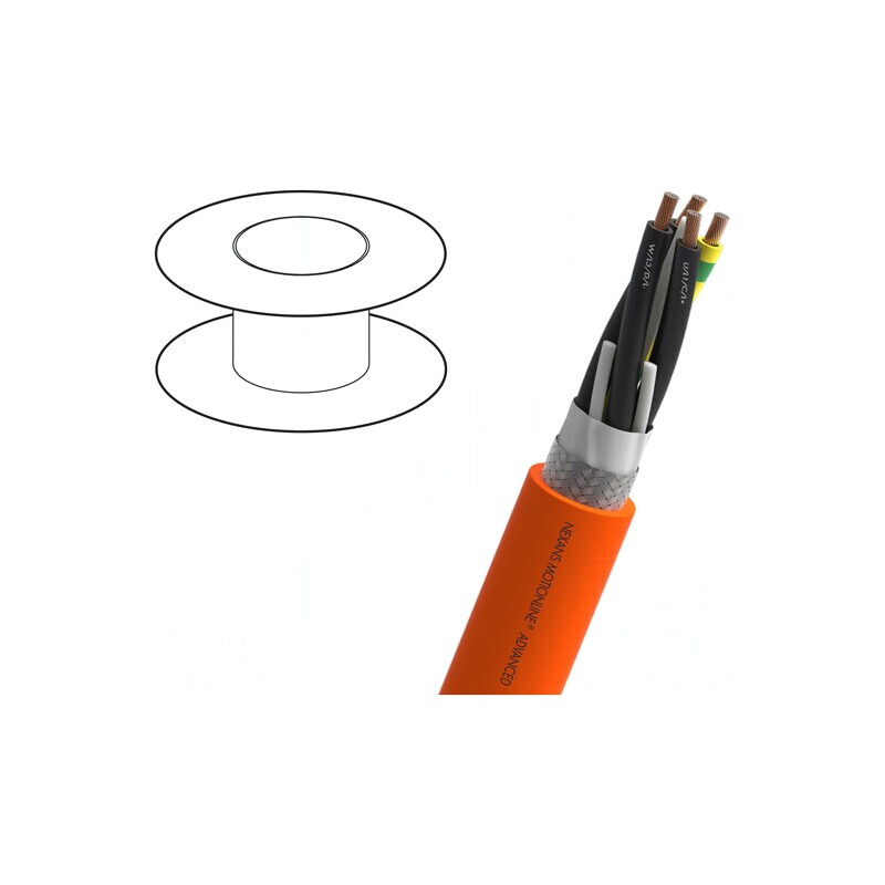 Cablu pentru servomotoare MOTIONLINE® ADVANCED 4G4mm2 | Electronic-mag.ro | Componente Electronice