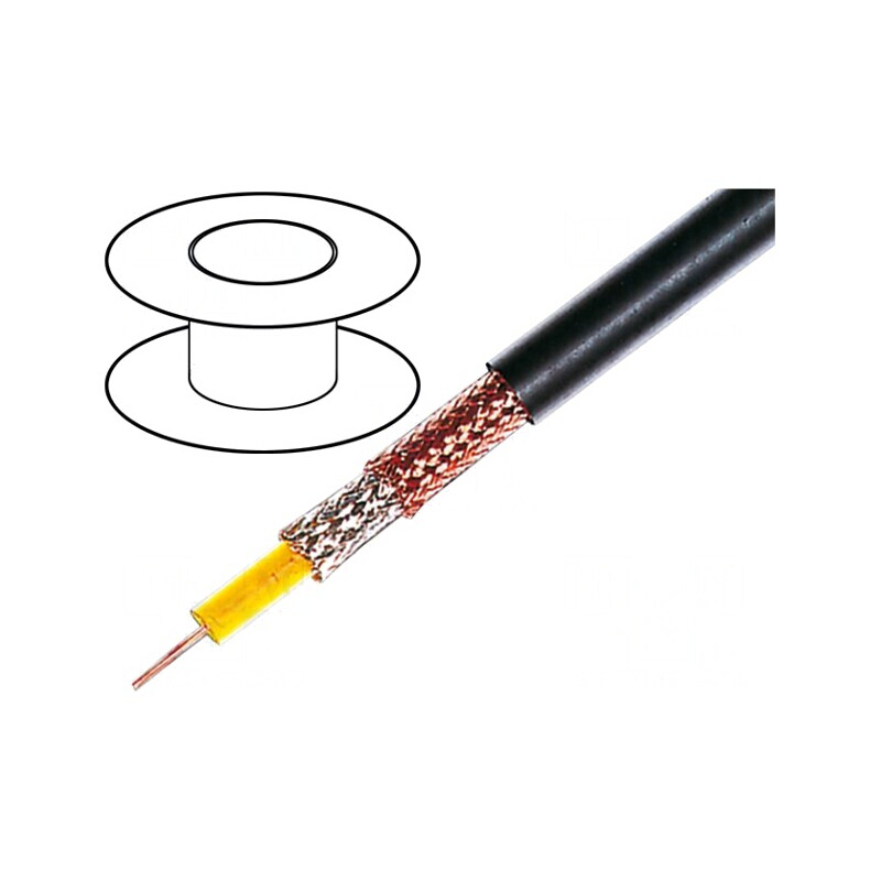 Cablu Coaxial RG6AU Negru 8,4mm PVC | Electronic-mag.ro | Componente Electronice