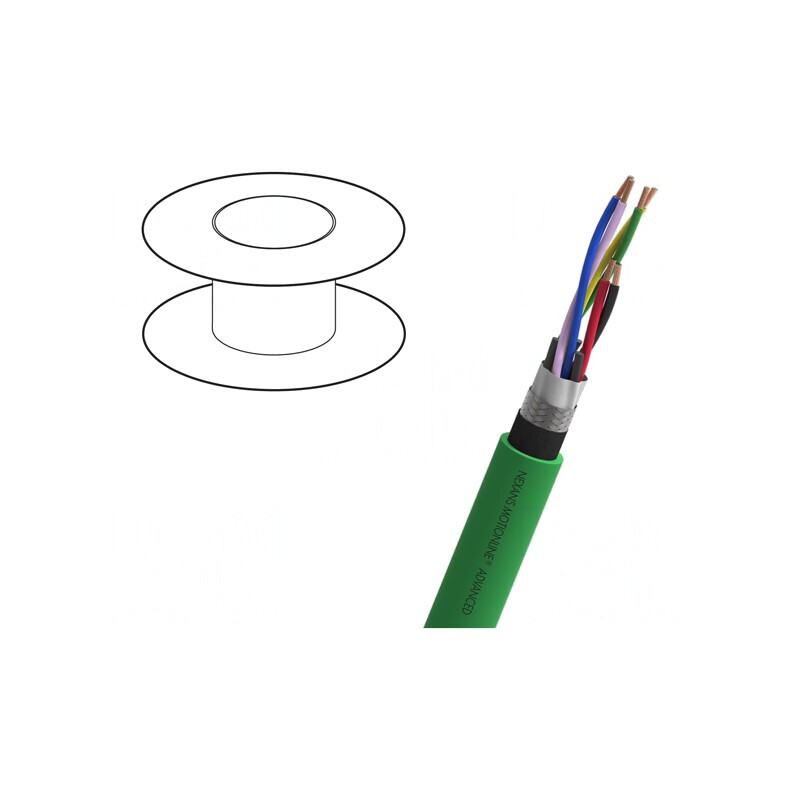 Cablu de Testare Hibrid Verde MOTIONLINE® STANDARD | Electronic-mag.ro | Componente Electronice