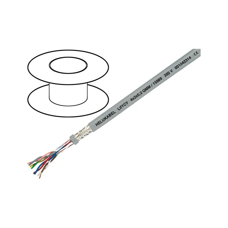 Cablu Date LifYCY 3x2x0.2mm2 Gri Cu | Electronic-mag.ro | Componente Electronice