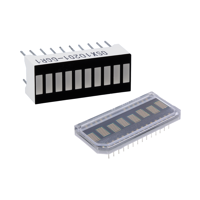 Afişaje LED - altele