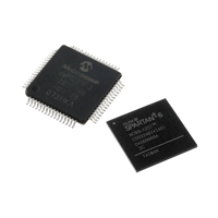 Circuite programabile XILINX