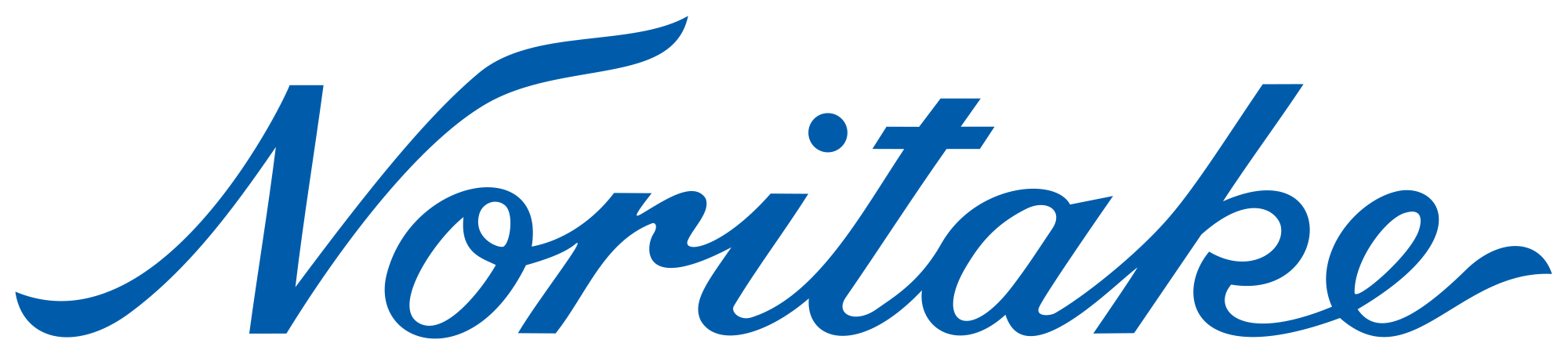 NORITAKE Itron