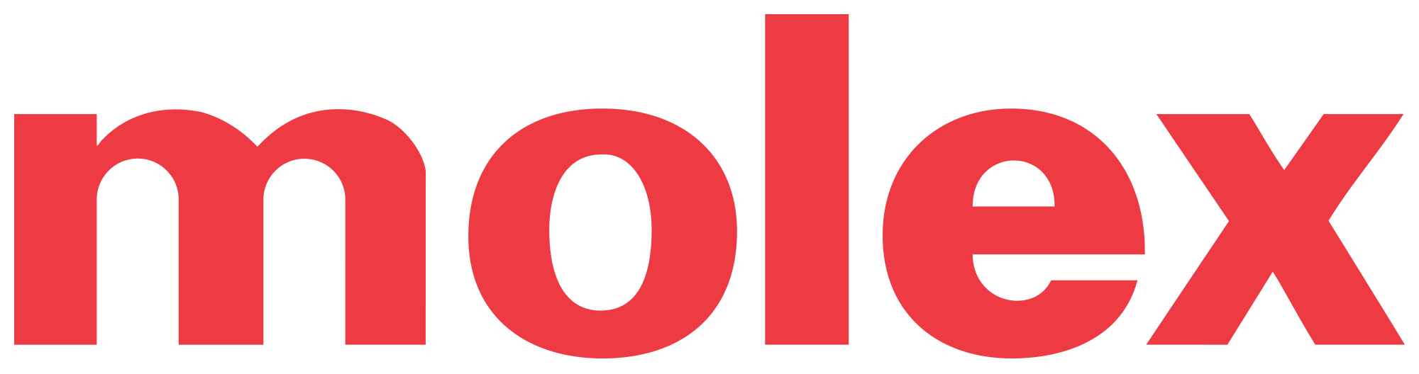MOLEX