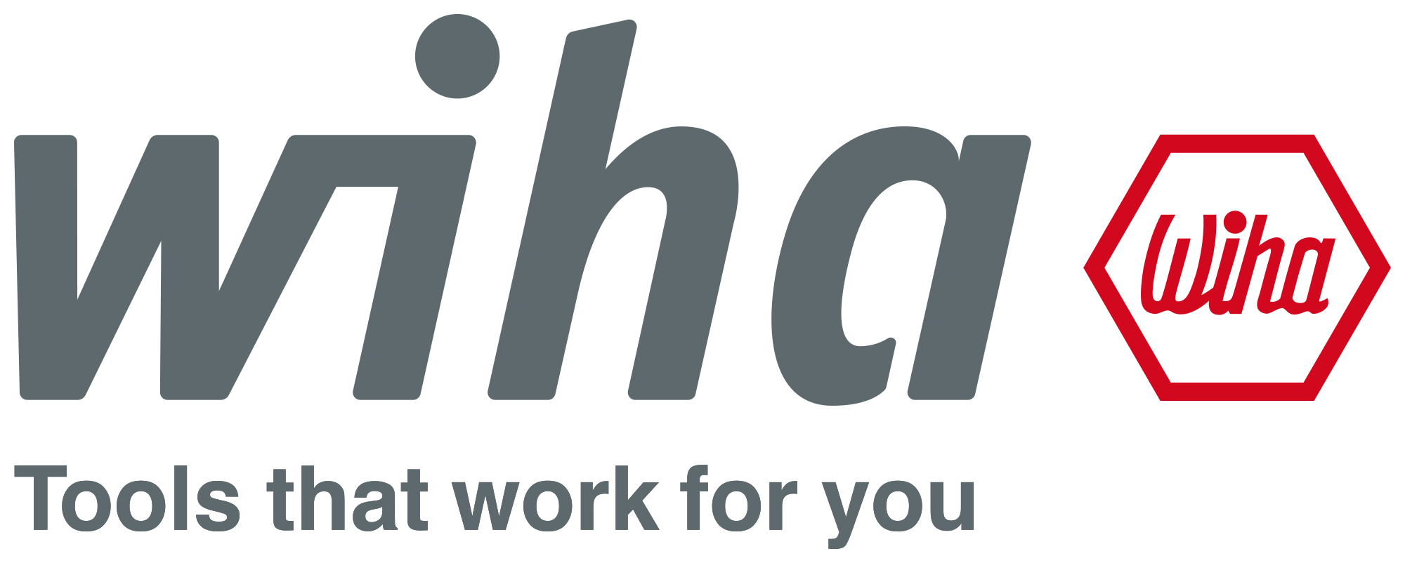 WIHA