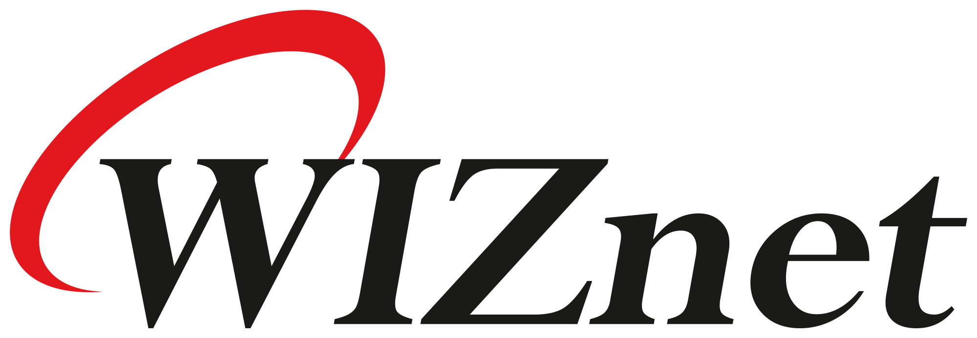 WIZNET